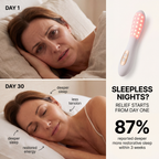 Amara LumaCare ® Complete Relief Kit