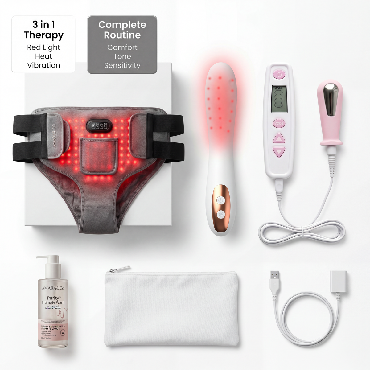 Amara LumaCare ® Complete Relief Kit