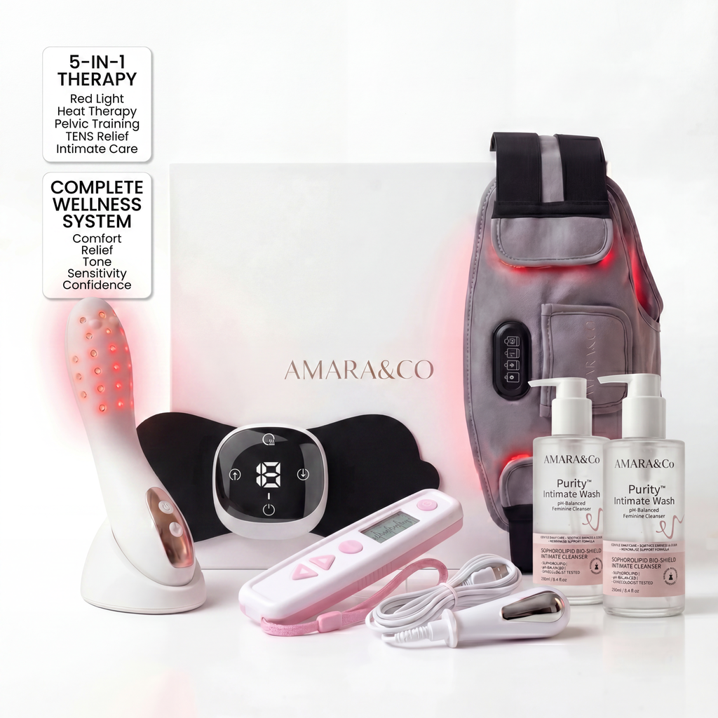Amara LumaCare ® Complete Relief Kit